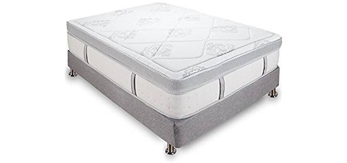 Best Mattress for Sleeping