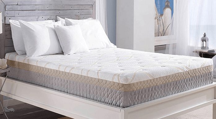 Which is the best mattress to buy?