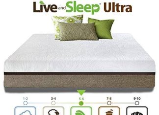 Live and Sleep Resort Ultra Bed in Box Live and Sleep Resort Ultra Bed in Box