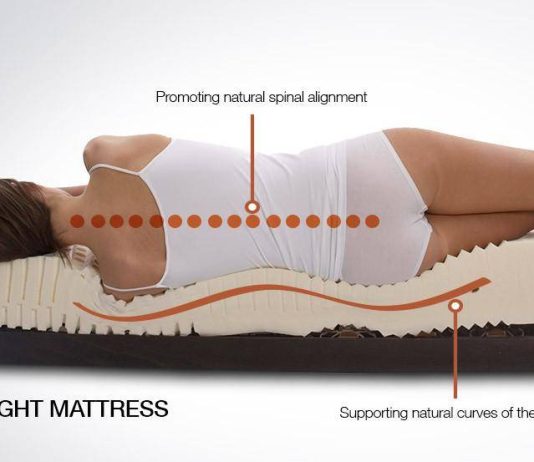 Is it better to sleep on a hard or soft mattress? Is it better to sleep on a hard or soft mattress
