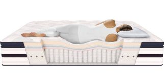 What is the best mattress 2020