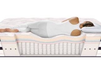 What is the best mattress 2020
