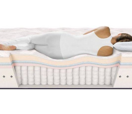What is the best mattress in 2023? What is the best mattress 2020