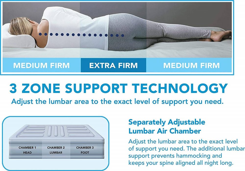 Simmons Beautyrest Lumbar Air Bed Mattress | Air Mattress Simmons Beautyrest Lumbar Supreme Adjustable Tri-Zone Support Air Bed Mattress
