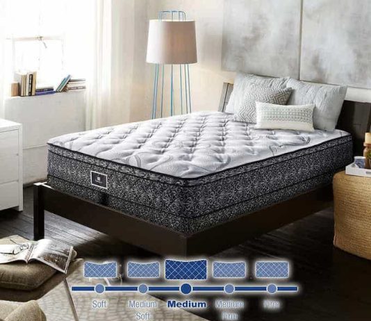 3 Best Simmons Beauty Rest Mattresses Best Simmons Beauty Rest Mattresses