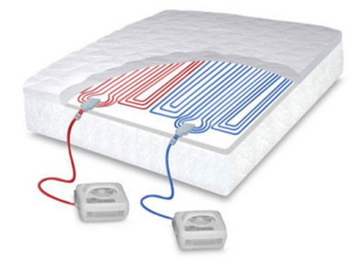 Bedjet V2 Heated Mattress Pads 