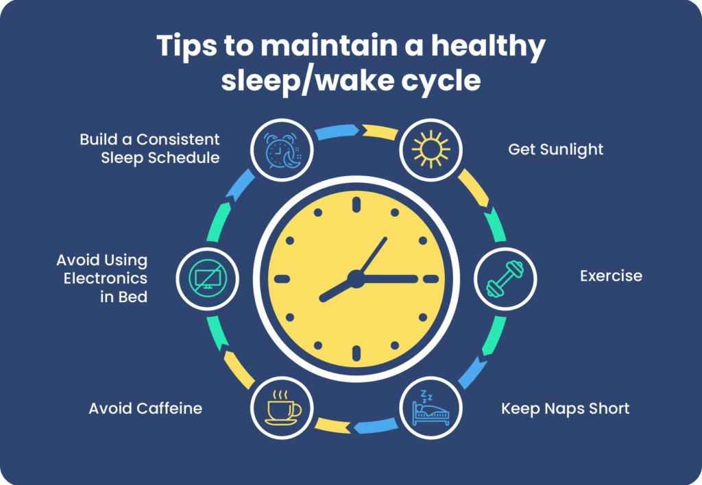 How Can I Establish A Consistent Sleep Schedule?