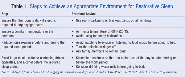 how can i manage shift work sleep disorder 1