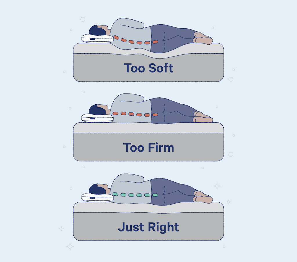 How Do I Know If My Mattress Is Causing Back Pain?