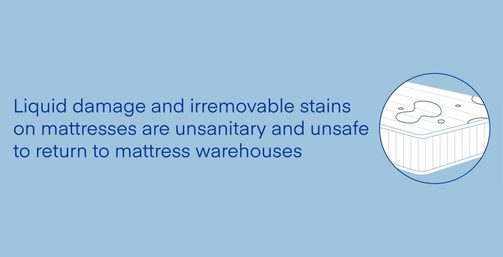 How Do Mattress Warranties Work?