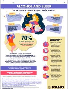 How Does Alcohol Affect Sleep?