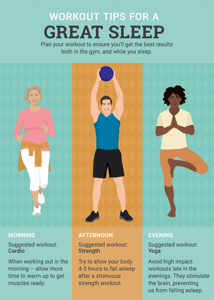 How Does Exercise Impact Sleep?