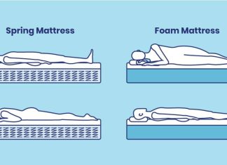 Should I Get A Mattress With Coils Or Foam? should i get a mattress with coils or foam 3