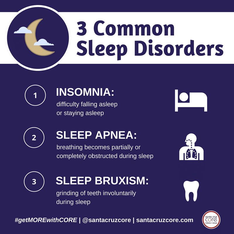 What Are Some Common Sleep Disorders?