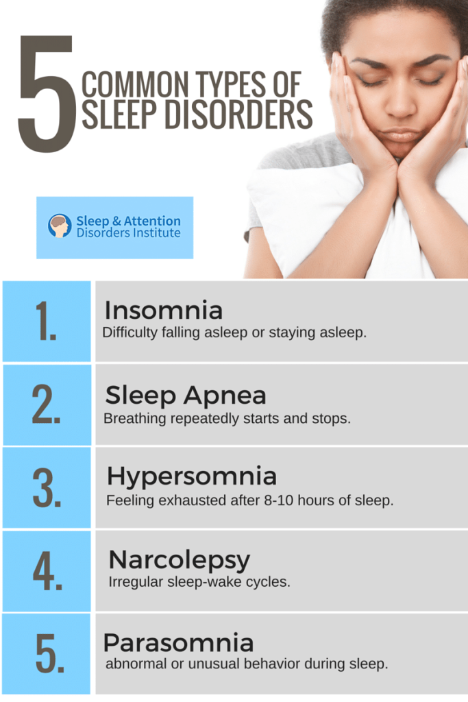 What Are Some Common Sleep Disorders?