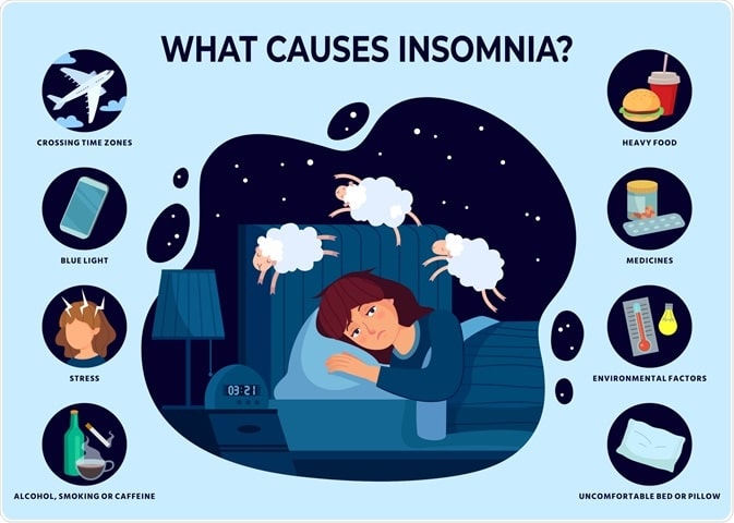 What Causes Insomnia?