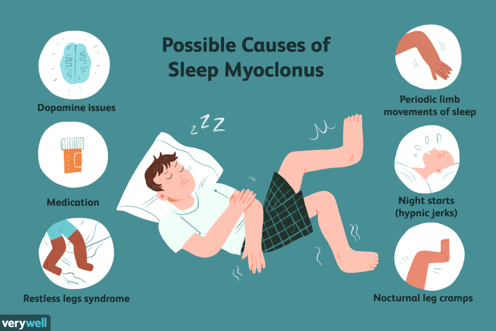What Causes Muscle Jerks Before Falling Asleep?