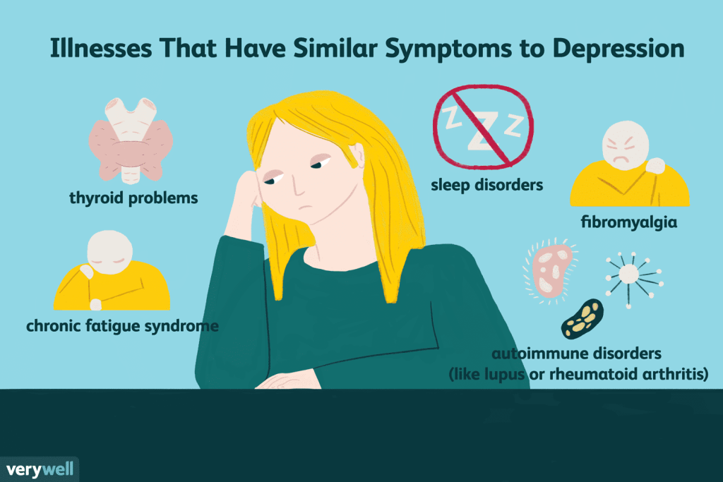 What Causes Us To Be Tired During The Day? What Causes Us To Be Tired During The Day?