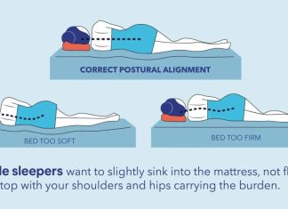 what is the best mattress for side sleepers 3
