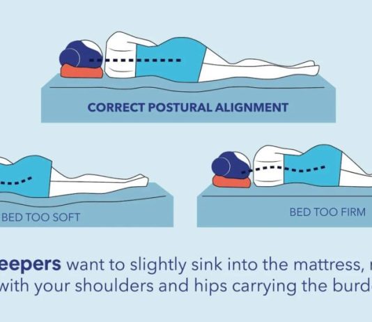 What Is The Best Mattress For Side Sleepers? what is the best mattress for side sleepers 3