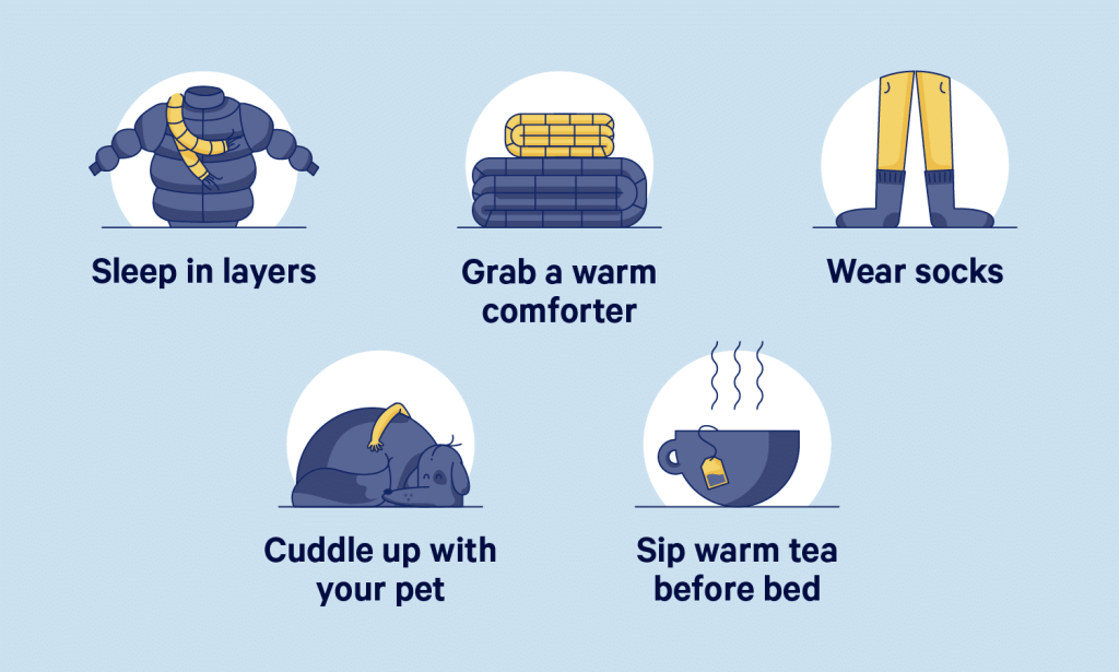 What Is The Best Temperature For Sleep?