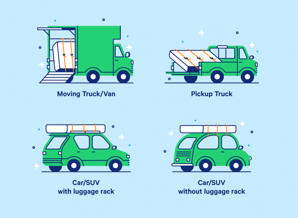 What Is The Best Way To Move A Mattress?