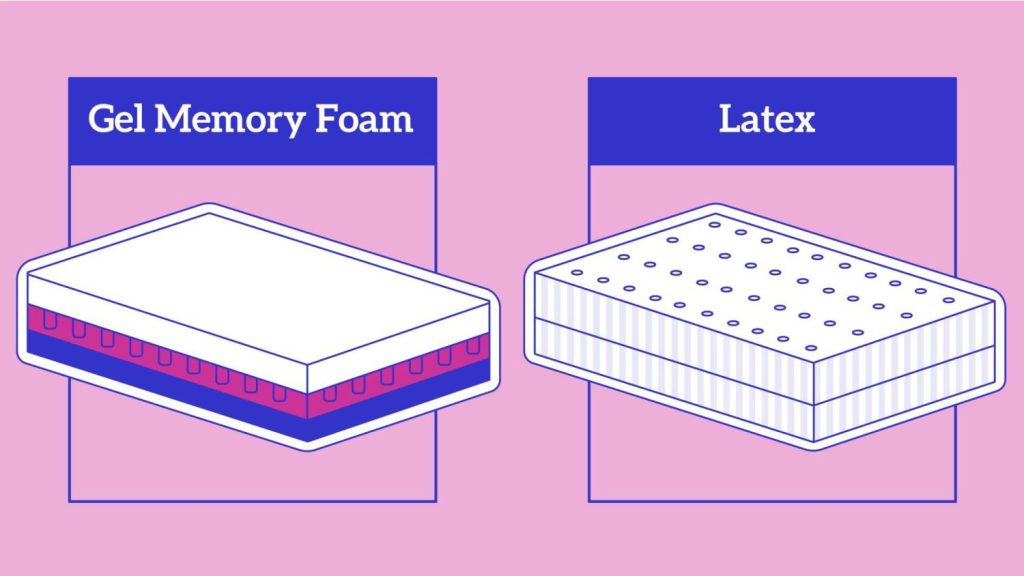 What Is The Difference Between Memory Foam And Latex Mattresses?