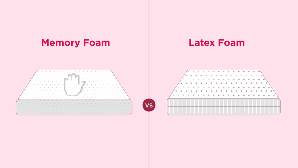 What Is The Difference Between Memory Foam And Latex Mattresses?