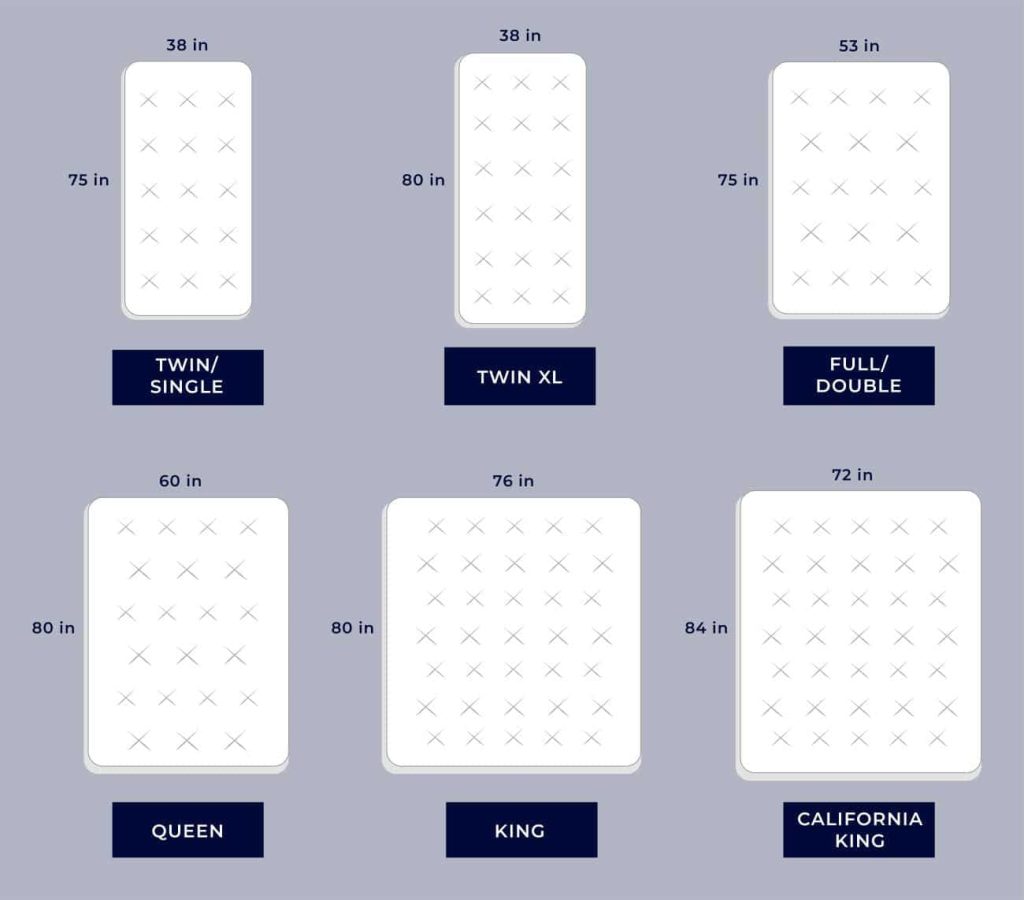 What Is The Difference Between Twin, Full, Queen, And King Mattresses?