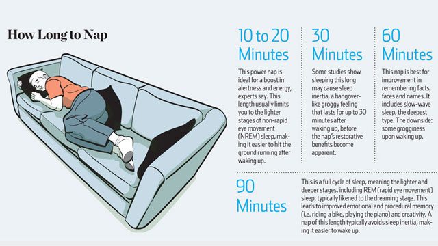 What Is The Ideal Nap Length?
