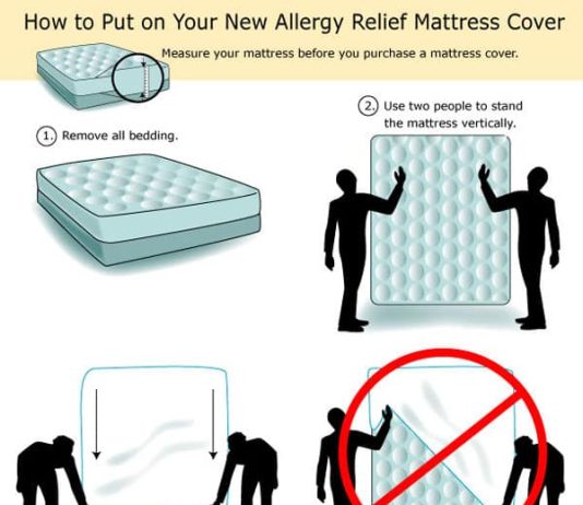 Can You Put Sheets Over A Mattress Protector? can you put sheets over a mattress protector 4