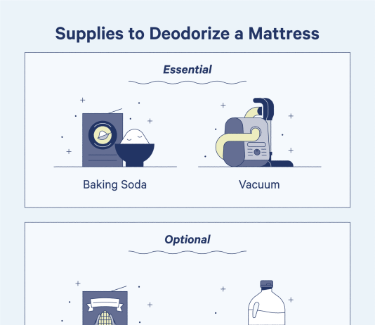 How Do I Get Rid Of Mattress Odor? how do i get rid of mattress odor 3