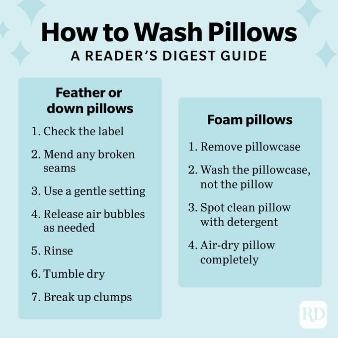 How To Wash Pillows Without Ruining Them