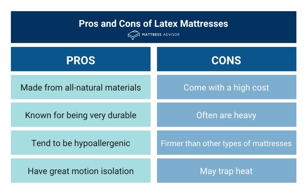 The Pros And Cons Of Latex Foam Pillows