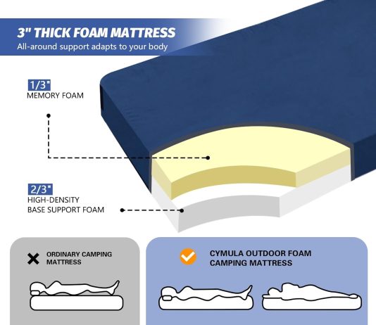 cymula memory foam camping mattress pad review