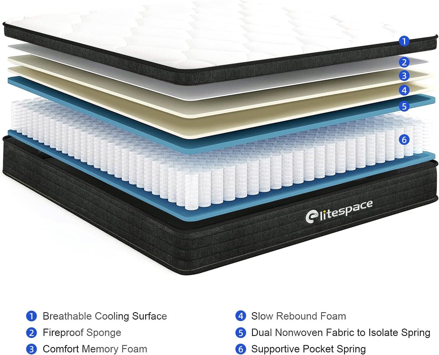 elitespace queen size mattress review