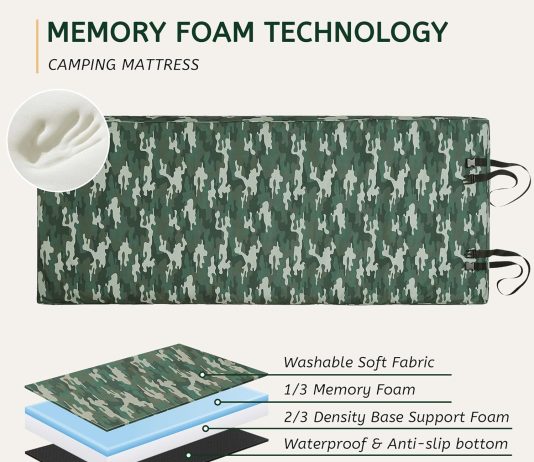 homemate certipur us memory foam camping mattress pad review