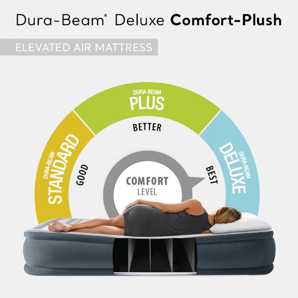 Intex Dura-Beam Deluxe Comfort Plush Air Mattress Series with Internal Pump Intex Dura-Beam Deluxe Comfort Plush Air Mattress Series with Internal Pump