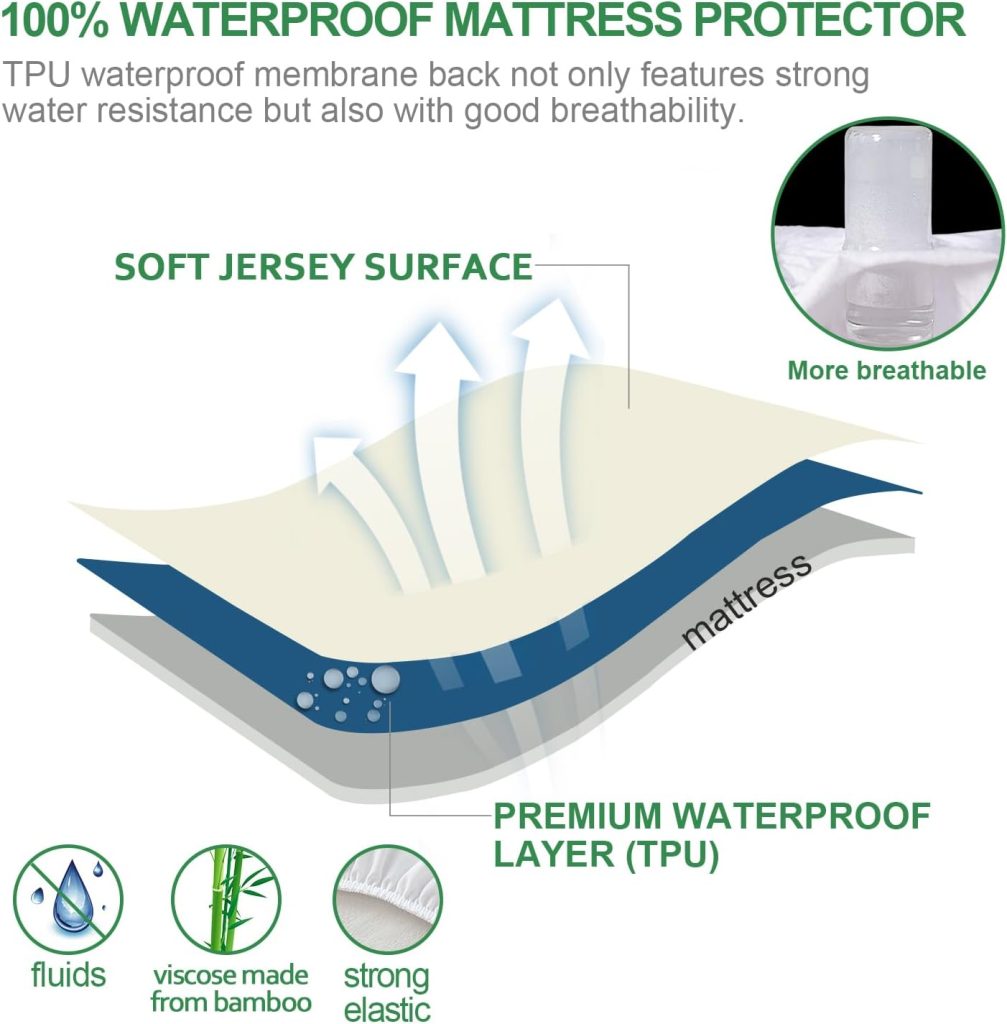 Waterproof Mattress Protector Twin Size, Skin Friendly and Breathable Twin Mattress Protector for 14 Deep Pocket, Viscose Made from Bamboo Jersey Mattress Cover