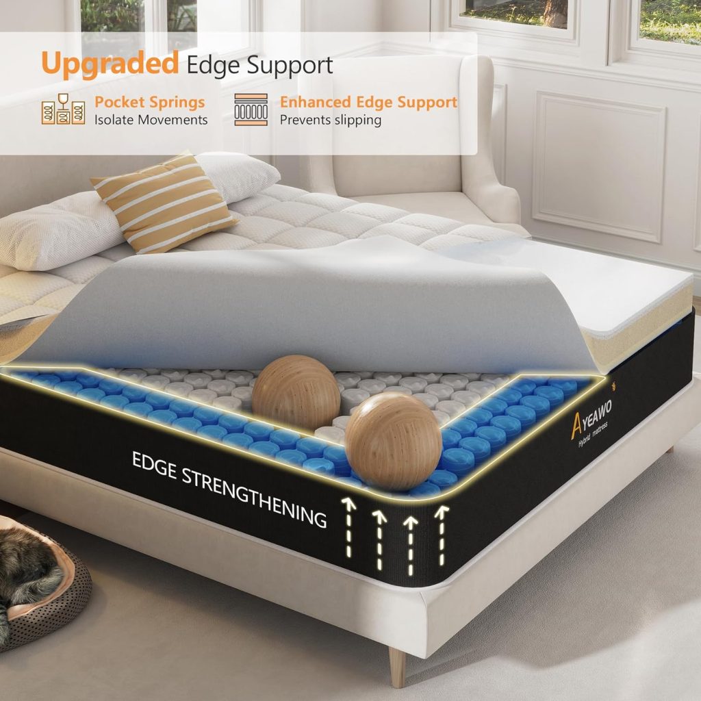 Ayeawo Full Size Mattress, 12 Inch Hybrid Mattress Full Size with Memory Foam and Pocket Springs, Pressure Relief and Strong Support, Plush Feel Breathable Fabric, Full Mattress in a Box, Medium Firm