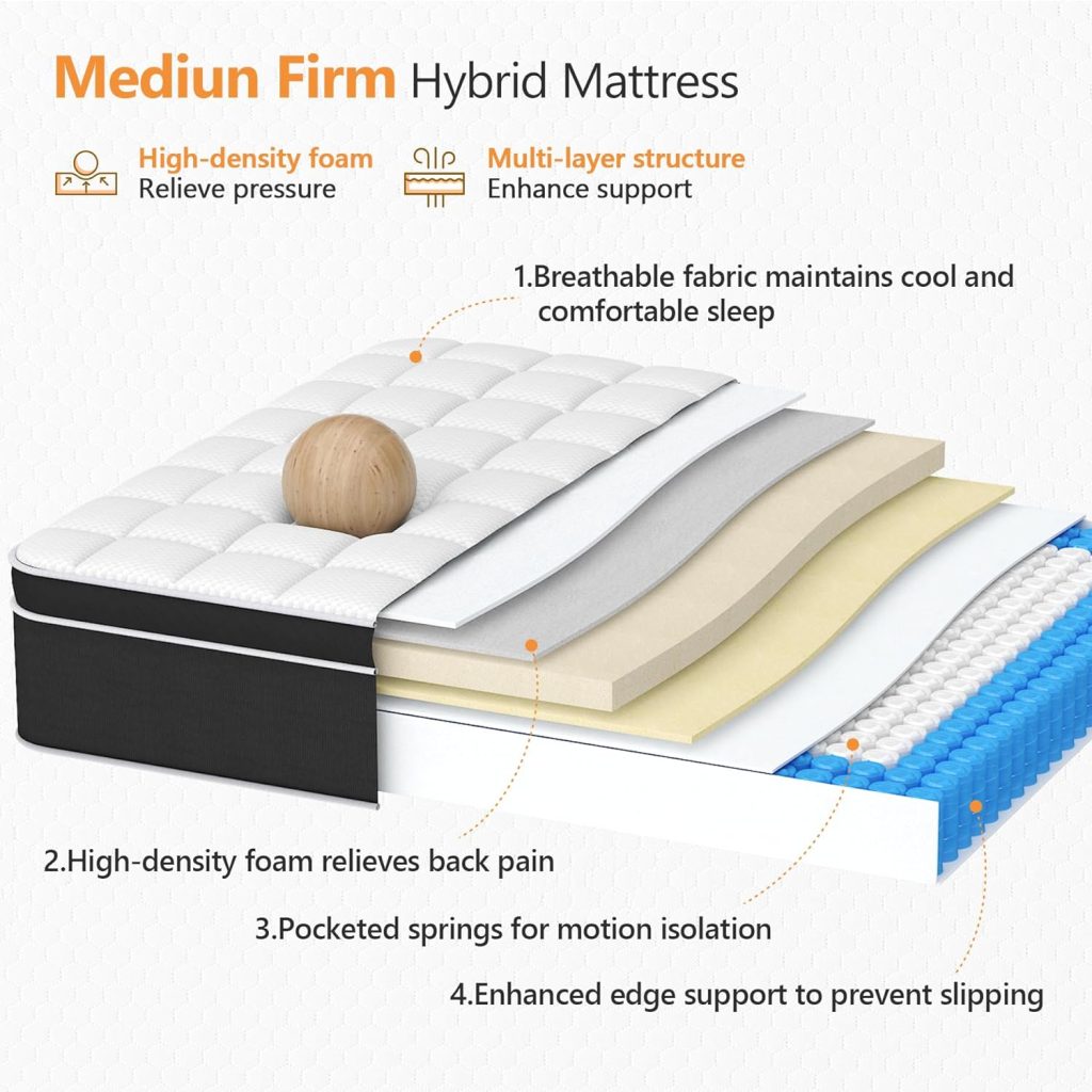 Ayeawo Full Size Mattress, 12 Inch Hybrid Mattress Full Size with Memory Foam and Pocket Springs, Pressure Relief and Strong Support, Plush Feel Breathable Fabric, Full Mattress in a Box, Medium Firm