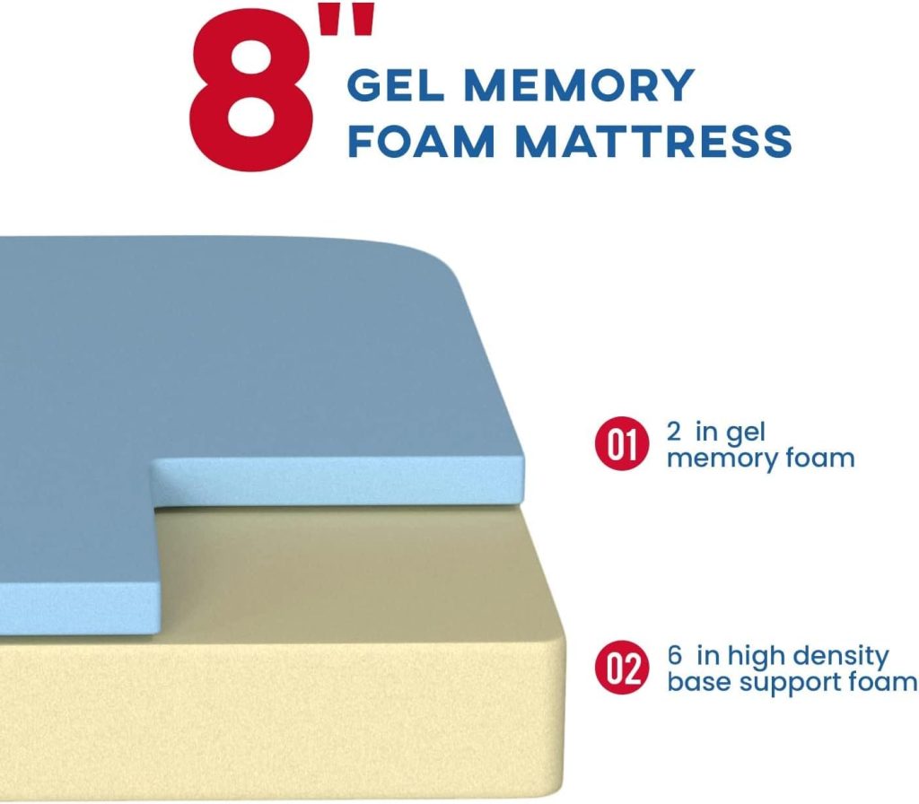 BestMassage Mattress 5 Inch Gel Memory Foam Mattress/Full Mattress/Cooling Gel Infusion/CertiPUR-US Certified/Comfy Support,White