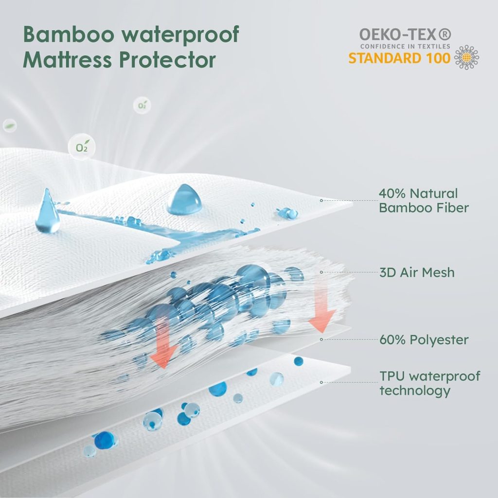 Cozymaker Queen Size 100% Waterproof Mattress Protector, Cooling Bamboo Mattress Cover Fitted 8-21 Deep Pocket, 3D Air Fabric Soft Breathable bed Mattress Pad Cover Noiseless Washable (White, Queen)
