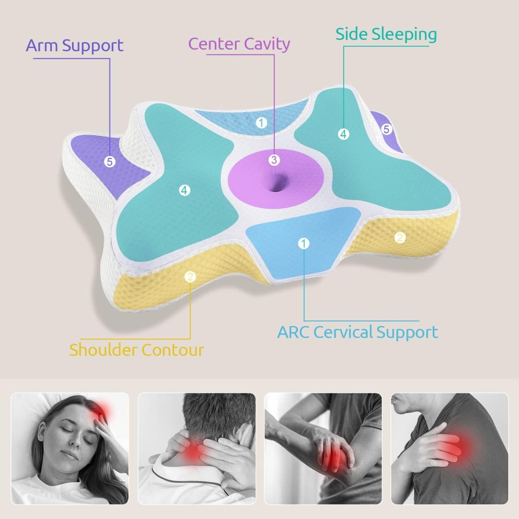 DONAMA Cervical Pillow for Bed Sleeping, Memory Foam Contour Neck Pillows with Breathable Pillowcase, Ergonomic Neck Support Pillows for Side, Back and Stomach Sleepers