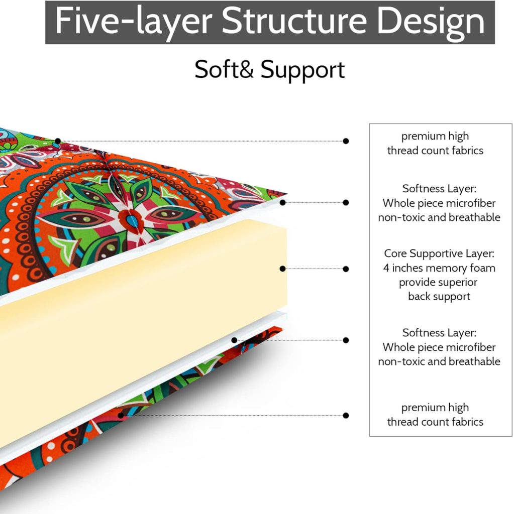 Extra Thick Futon Floor Mattress, Padded Japanese Folding Roll Up Mattress Sleeping Pad, Foldable Camping Portable Mattress Shikibuton, Bed Mattress Topper, Floor Lounger Guest Bed for Couch Car