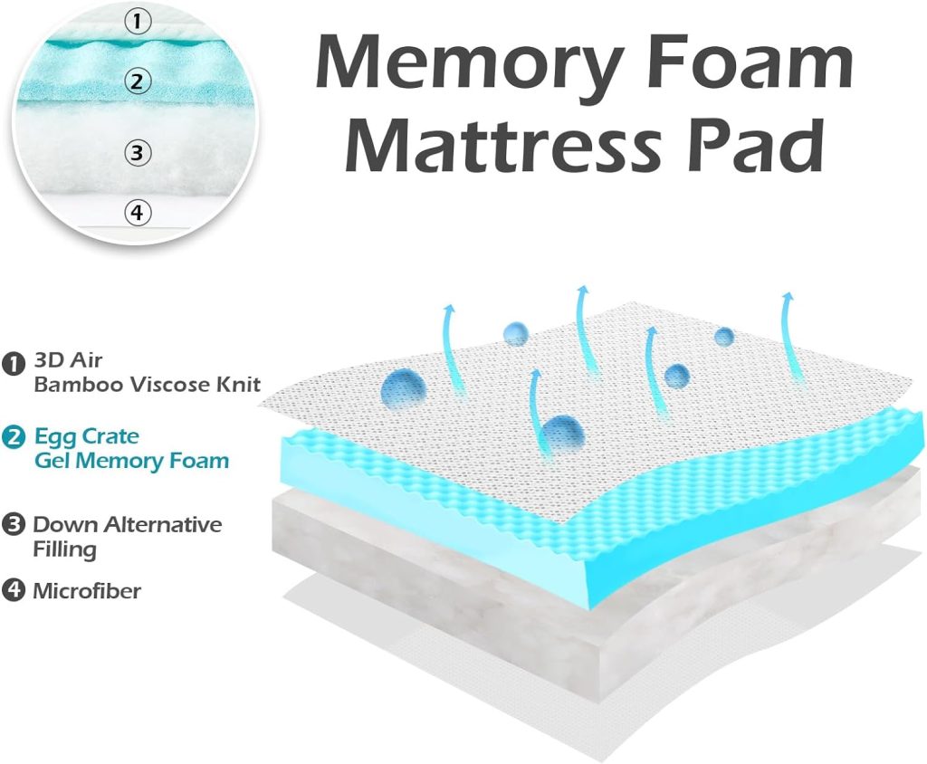 Hansleep Memory Foam Mattress Topper Queen, Cooling Gel Queen Mattress Topper with Deep Pocket, Breathable Mattress Pad Cover for Queen Size Bed, 60x80 Inches，White