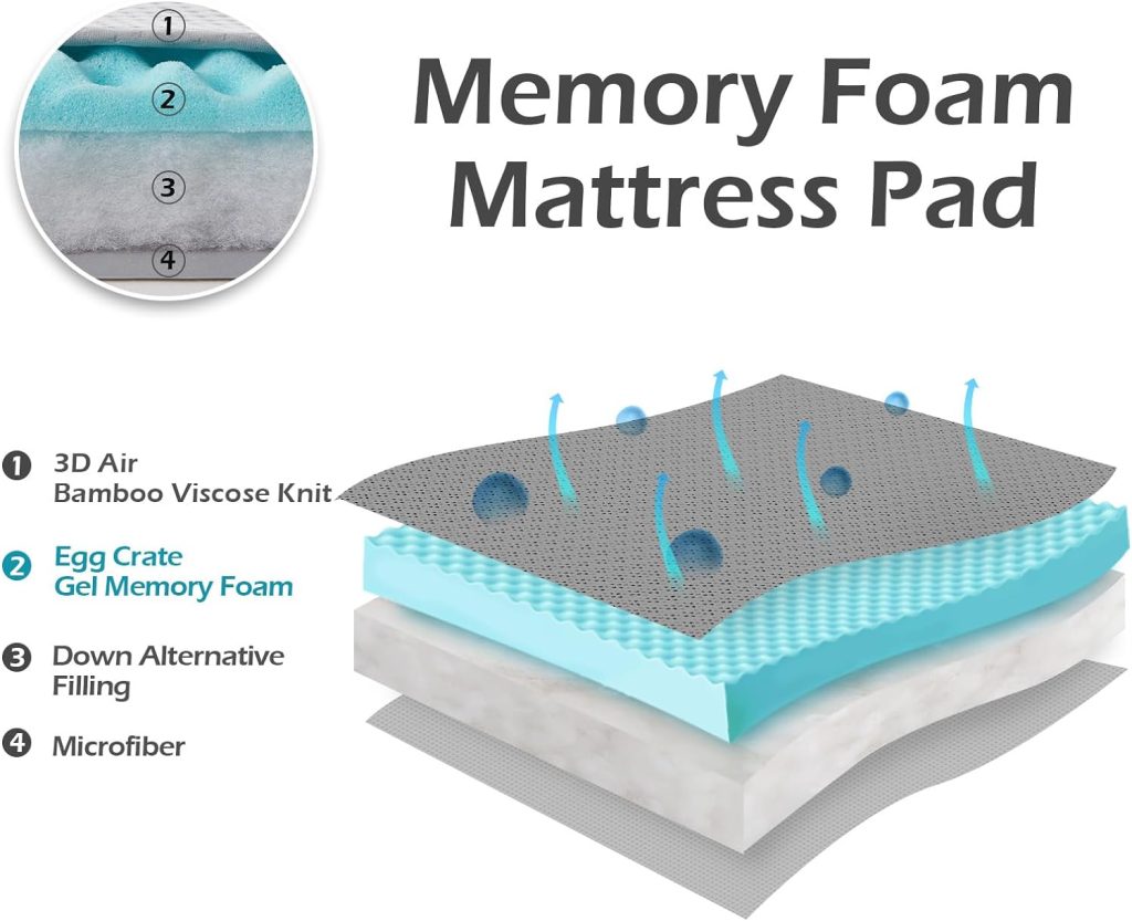 Hansleep Memory Foam Mattress Topper Queen, Cooling Gel Queen Mattress Topper with Deep Pocket, Breathable Mattress Pad Cover for Queen Size Bed, 60x80 Inches，White