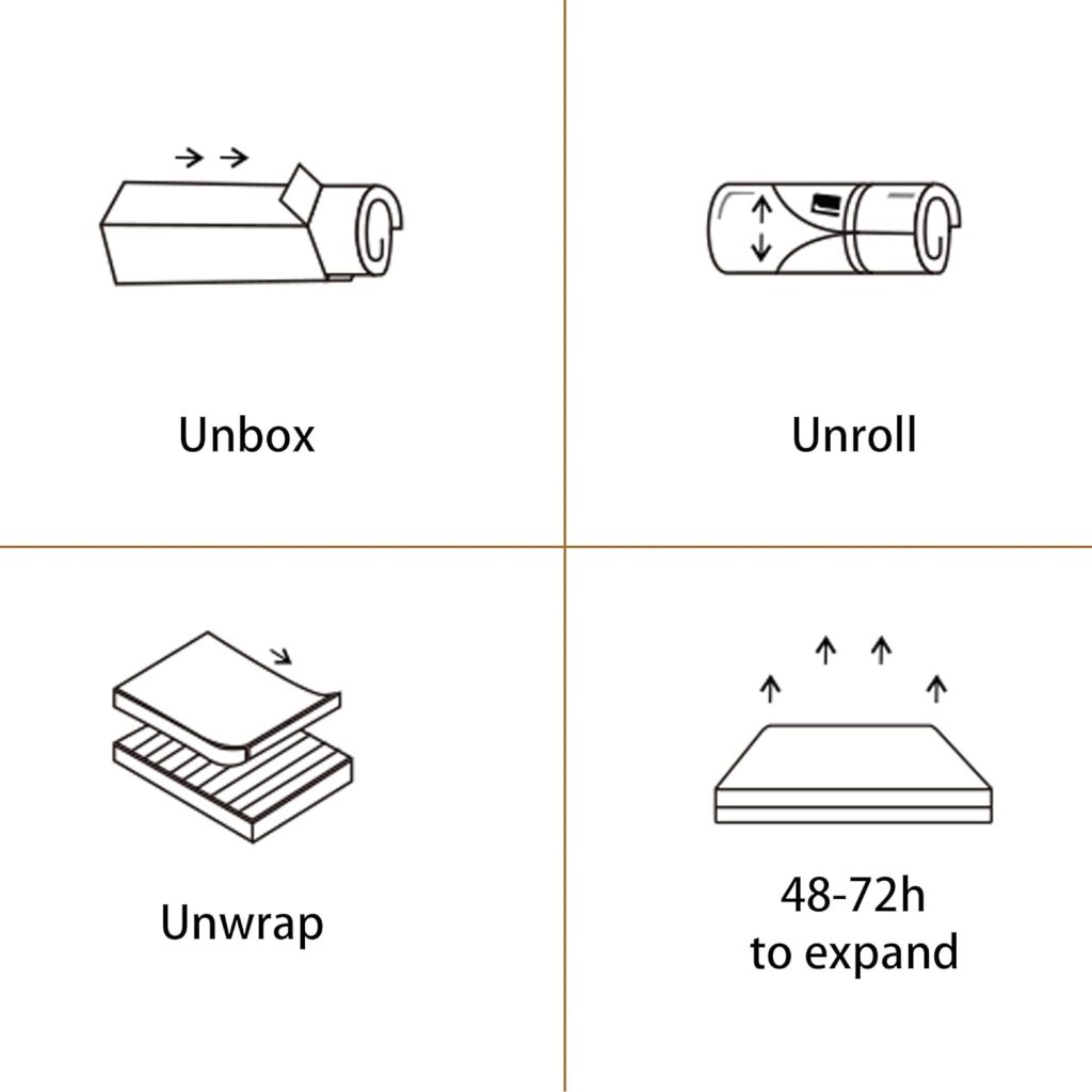 LETMOON Full Size Mattress, 10 Inch Hybrid Full Mattress in a Box, Medium Firm Mattress with Memory Foam and Pocket Springs, 3 Coils Strong Edge Support, Pressure Relief, Medium Firm