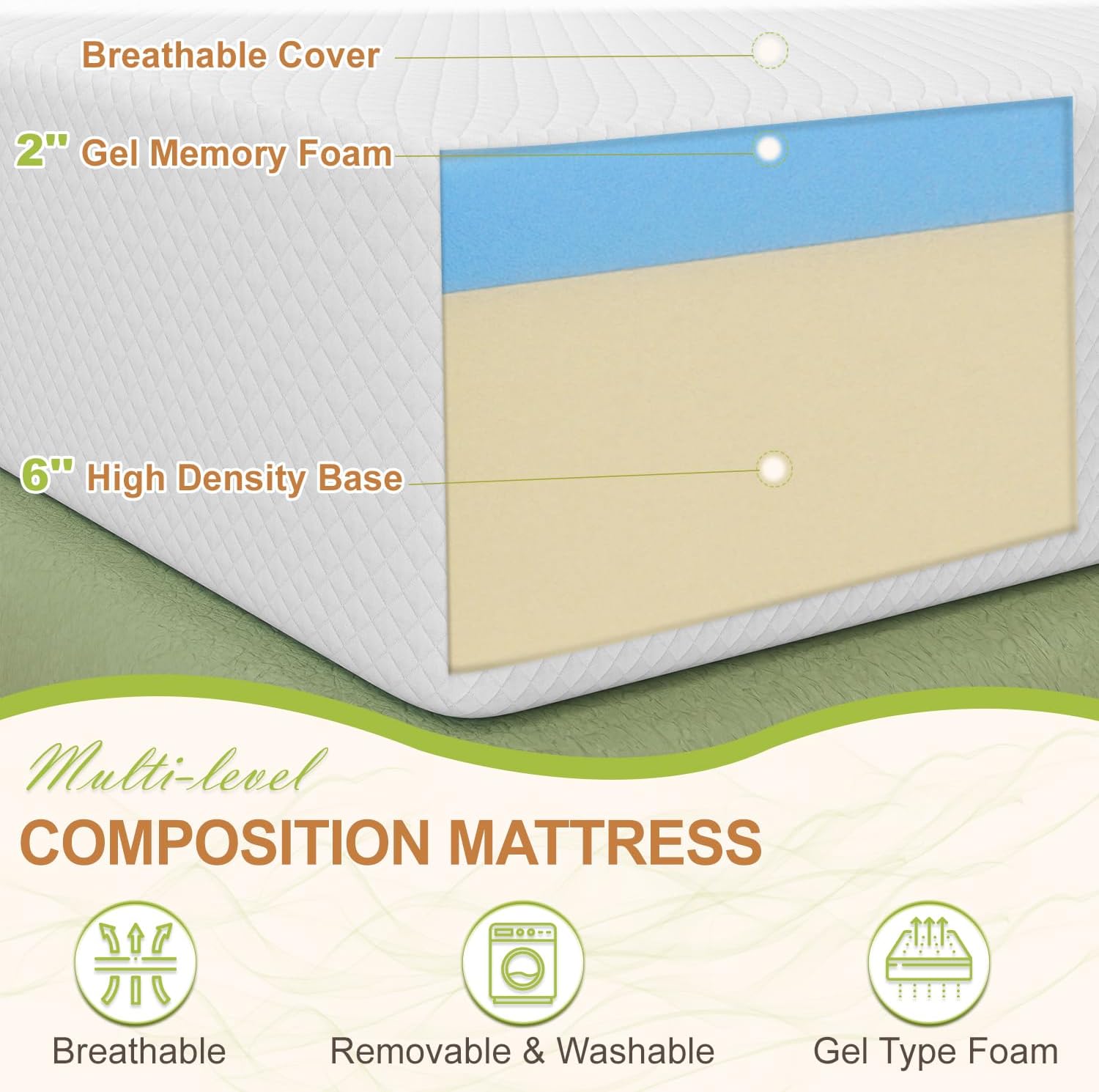 nchanmar 8 inch king size mattress gel memory foam king mattress pressure relieving cooling gel foam king mattress in a 1 4