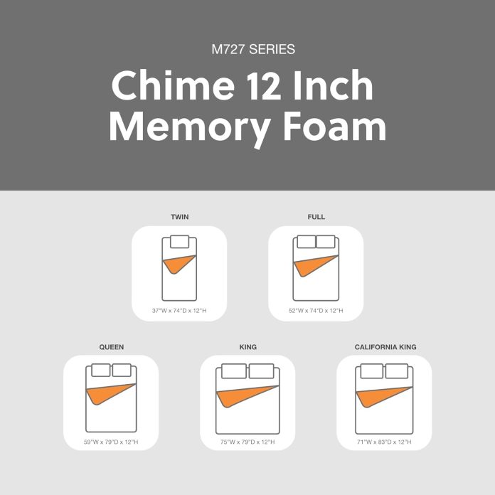 signature design by ashley queen size chime 10 inch medium firm memory foam mattress with green tea charcoal gel antique 1